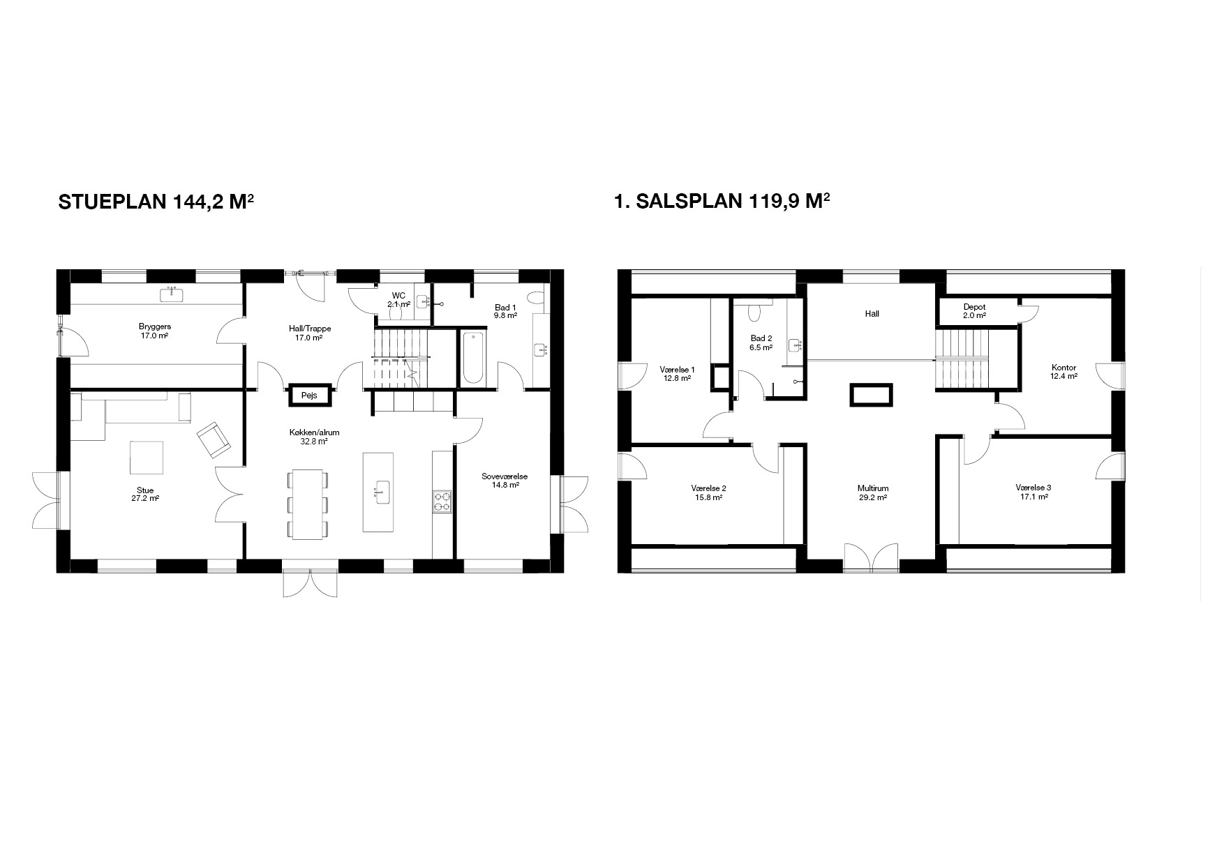 Få flere kvadratmeter med flerplanshuse